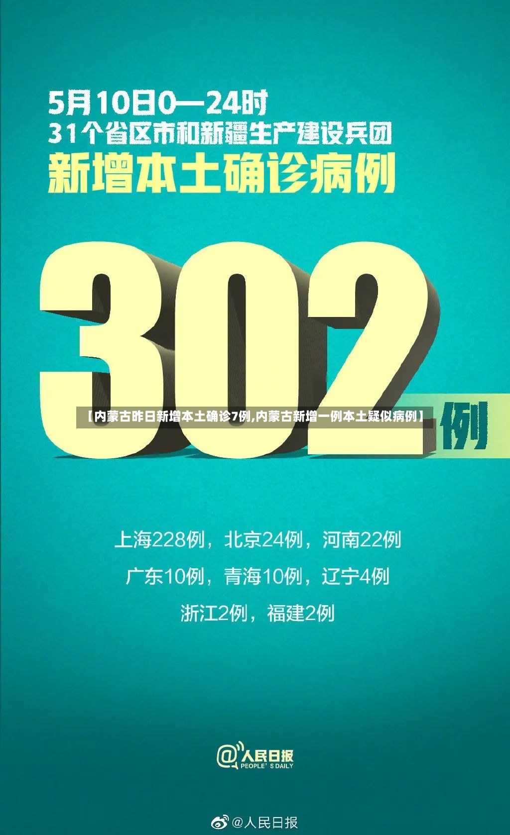 【内蒙古昨日新增本土确诊7例,内蒙古新增一例本土疑似病例】-第2张图片
