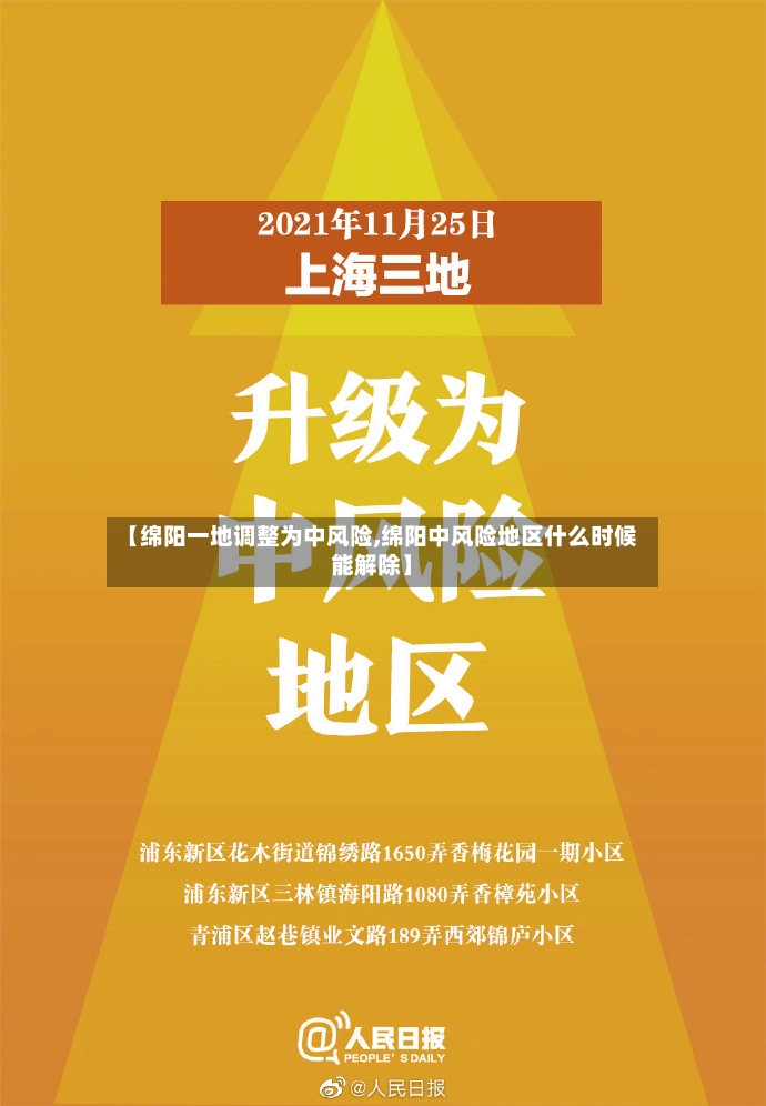 【绵阳一地调整为中风险,绵阳中风险地区什么时候能解除】-第2张图片