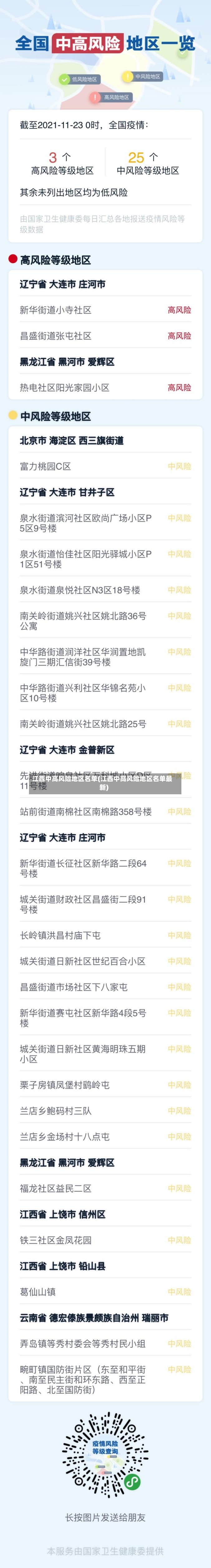 江西中高风险地区名单(江西中高风险地区名单最新)-第3张图片