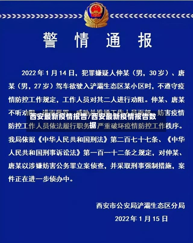 西安最新疫情报告/西安最新疫情报告数据