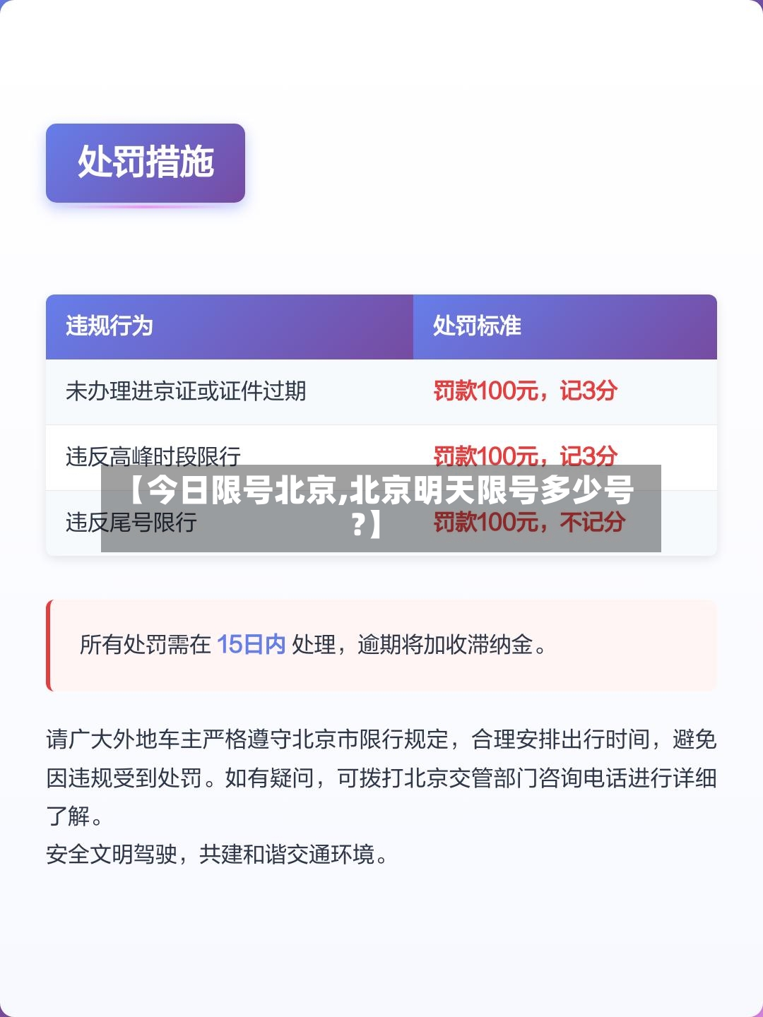 【今日限号北京,北京明天限号多少号?】