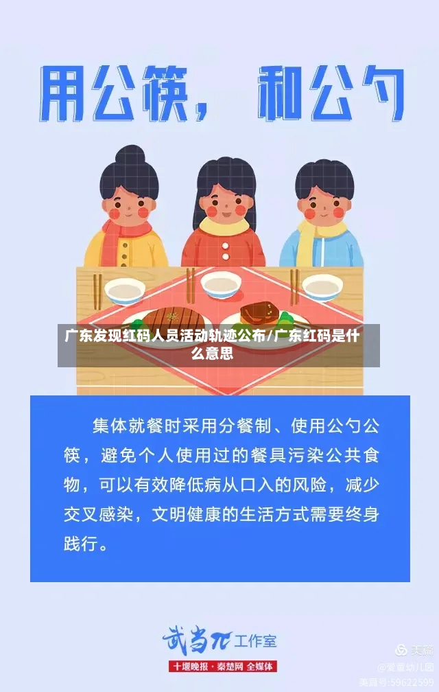 广东发现红码人员活动轨迹公布/广东红码是什么意思