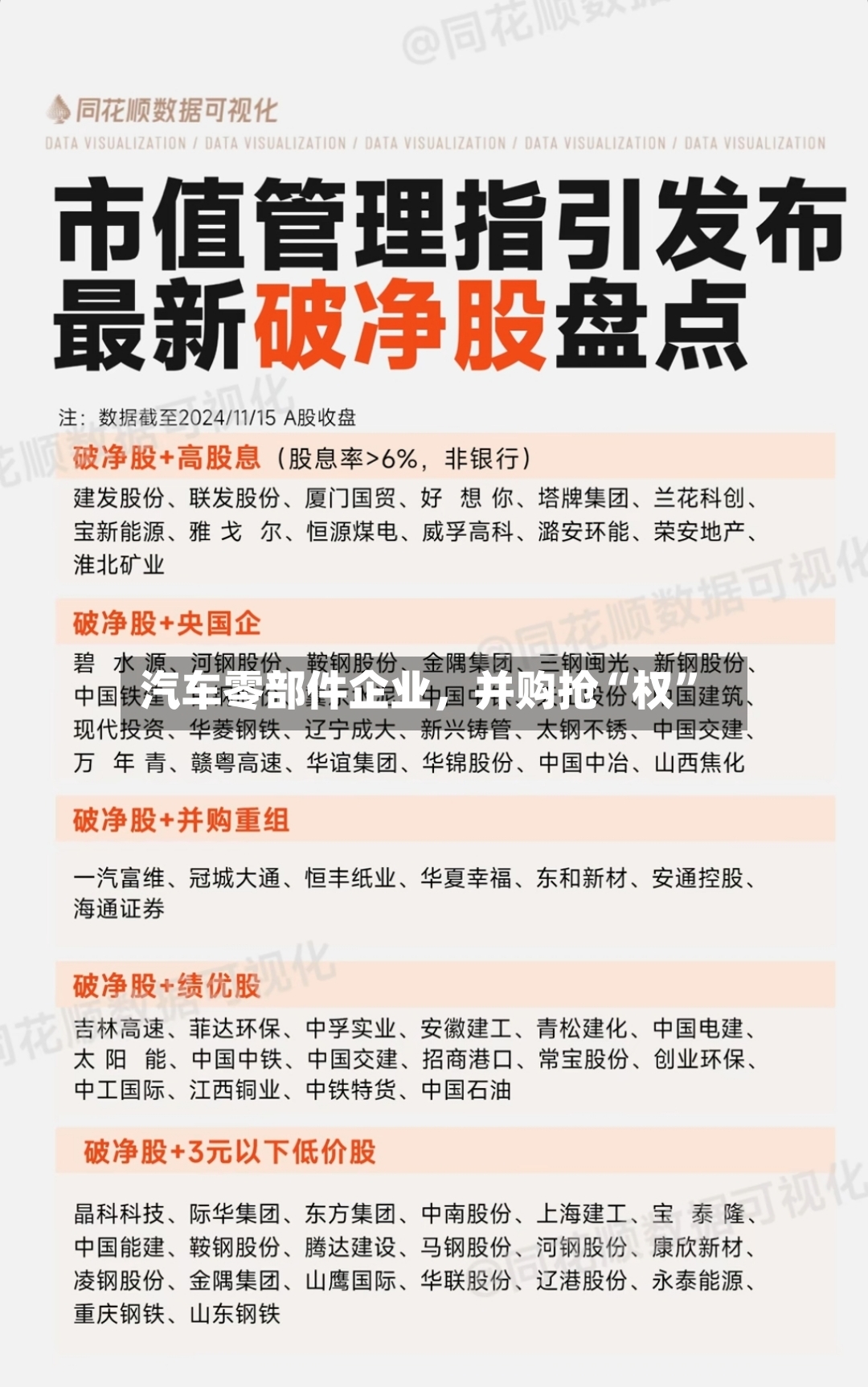 汽车零部件企业，并购抢“权”-第2张图片