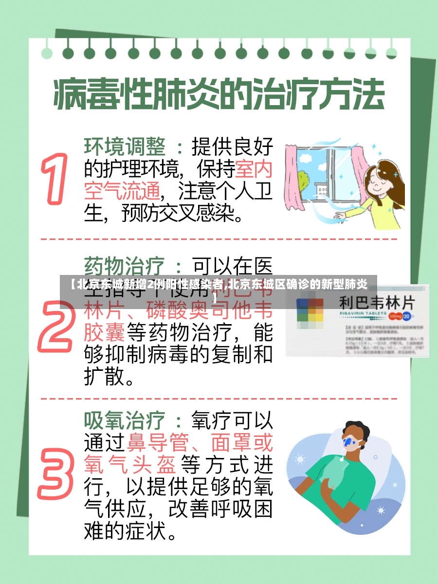 【北京东城新增2例阳性感染者,北京东城区确诊的新型肺炎】
