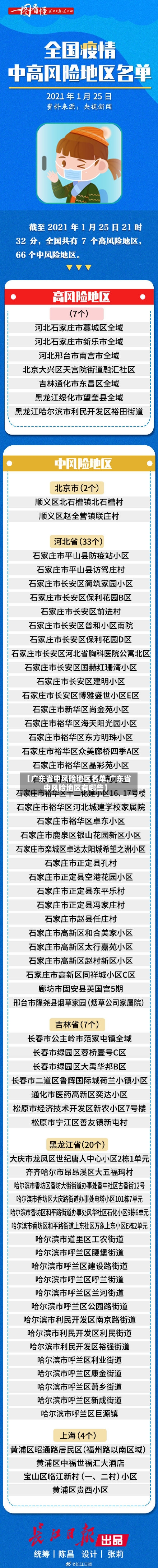 【广东省中风险地区名单,广东省中风险地区有哪些】