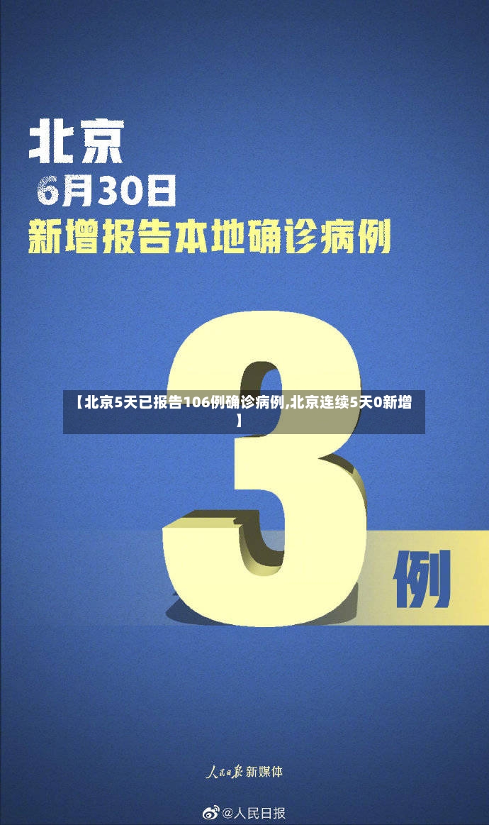 【北京5天已报告106例确诊病例,北京连续5天0新增】-第2张图片