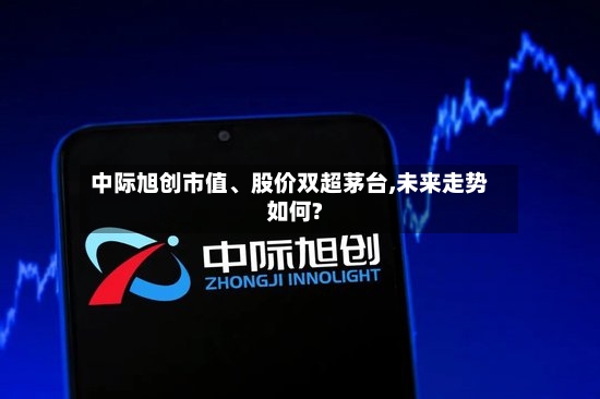 中际旭创市值、股价双超茅台,未来走势如何?