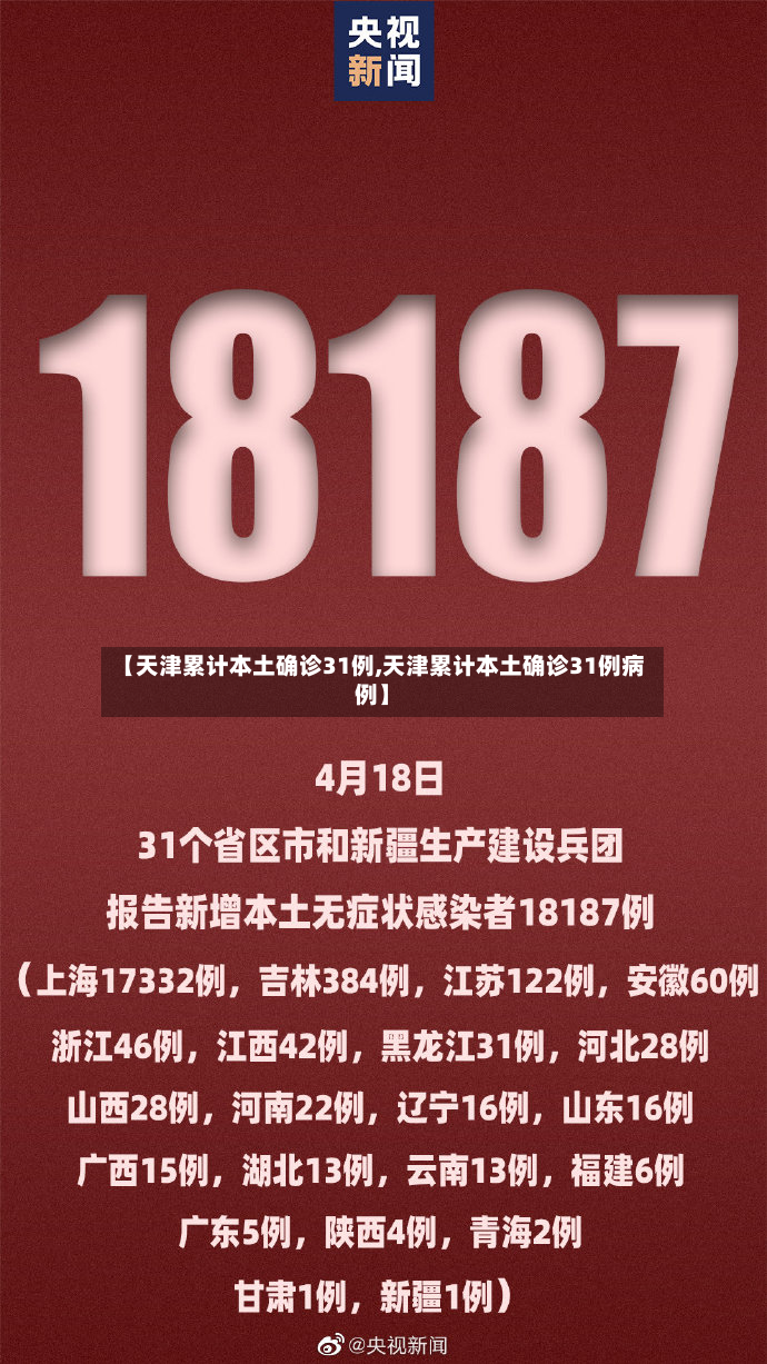 【天津累计本土确诊31例,天津累计本土确诊31例病例】