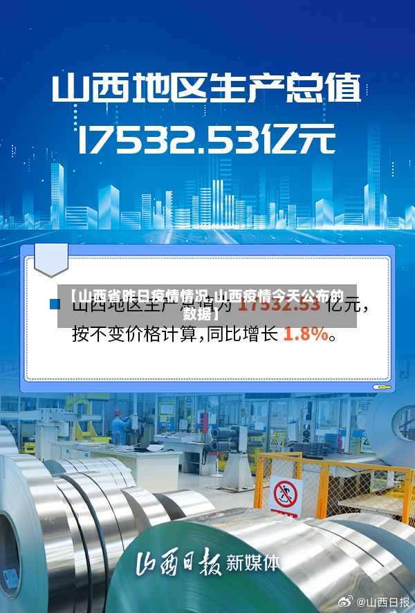 【山西省昨日疫情情况,山西疫情今天公布的数据】-第3张图片