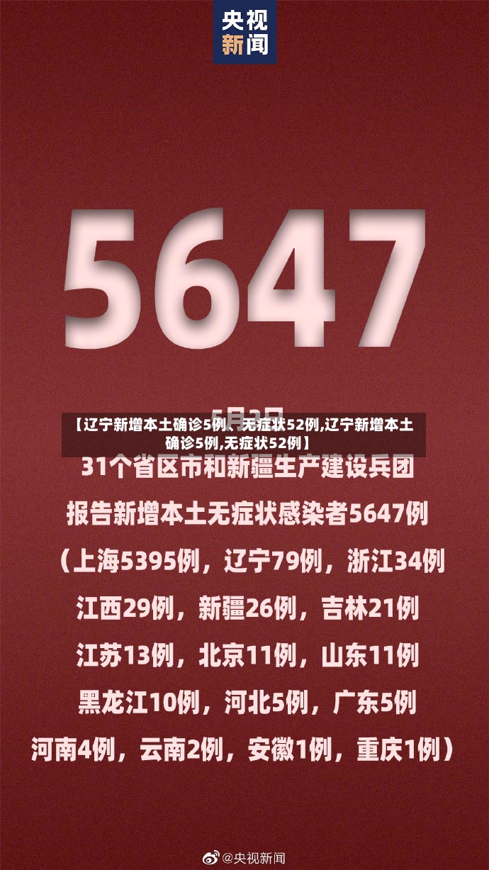 【辽宁新增本土确诊5例	、无症状52例,辽宁新增本土确诊5例,无症状52例】-第2张图片