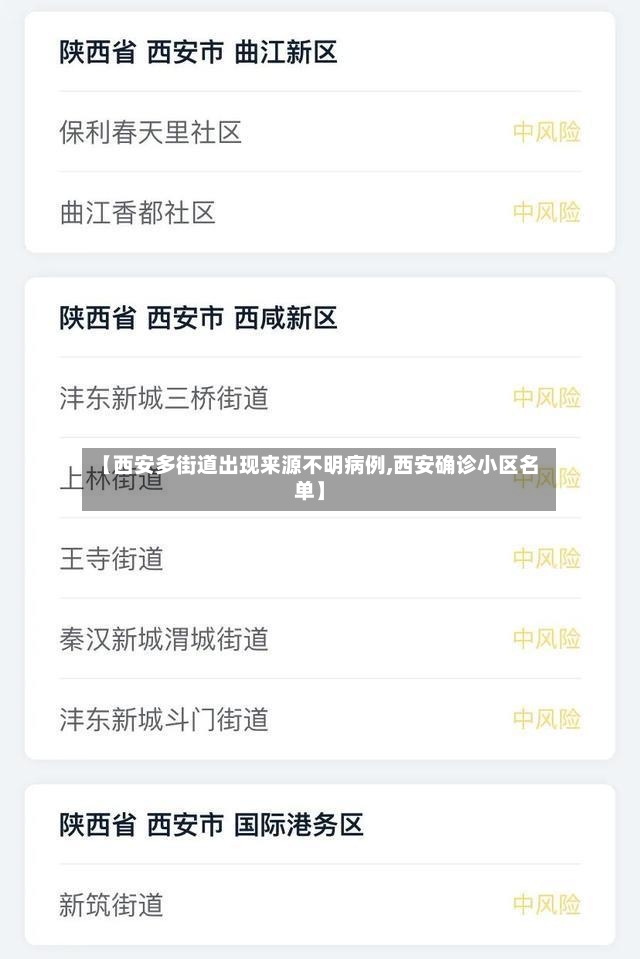 【西安多街道出现来源不明病例,西安确诊小区名单】-第2张图片