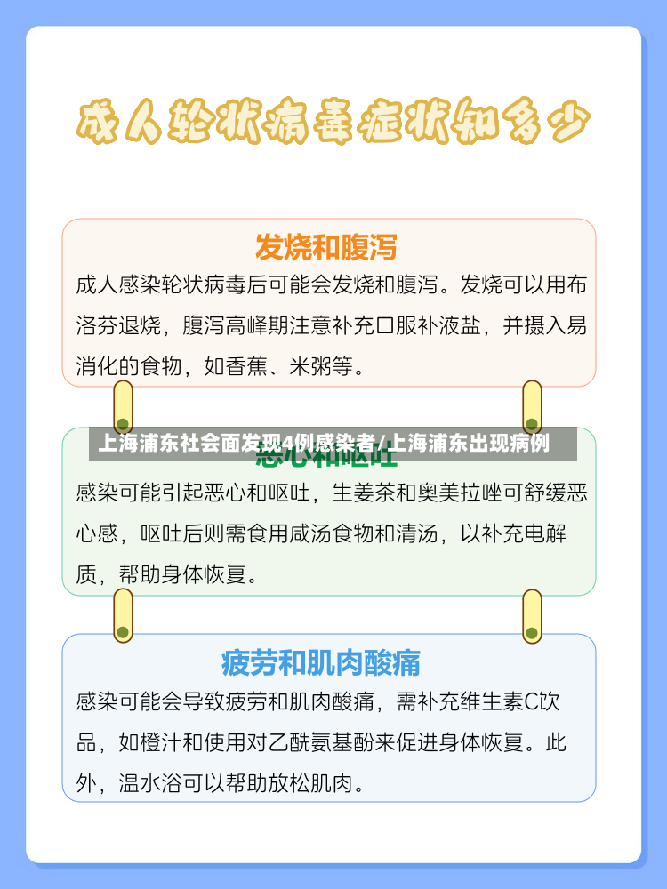 上海浦东社会面发现4例感染者/上海浦东出现病例