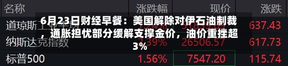 6月23日财经早餐：美国解除对伊石油制裁	，通胀担忧部分缓解支撑金价，油价重挫超3%-第3张图片
