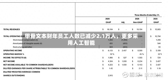 甲骨文本财年员工人数已减少2.1万人	，更多采用人工智能-第2张图片