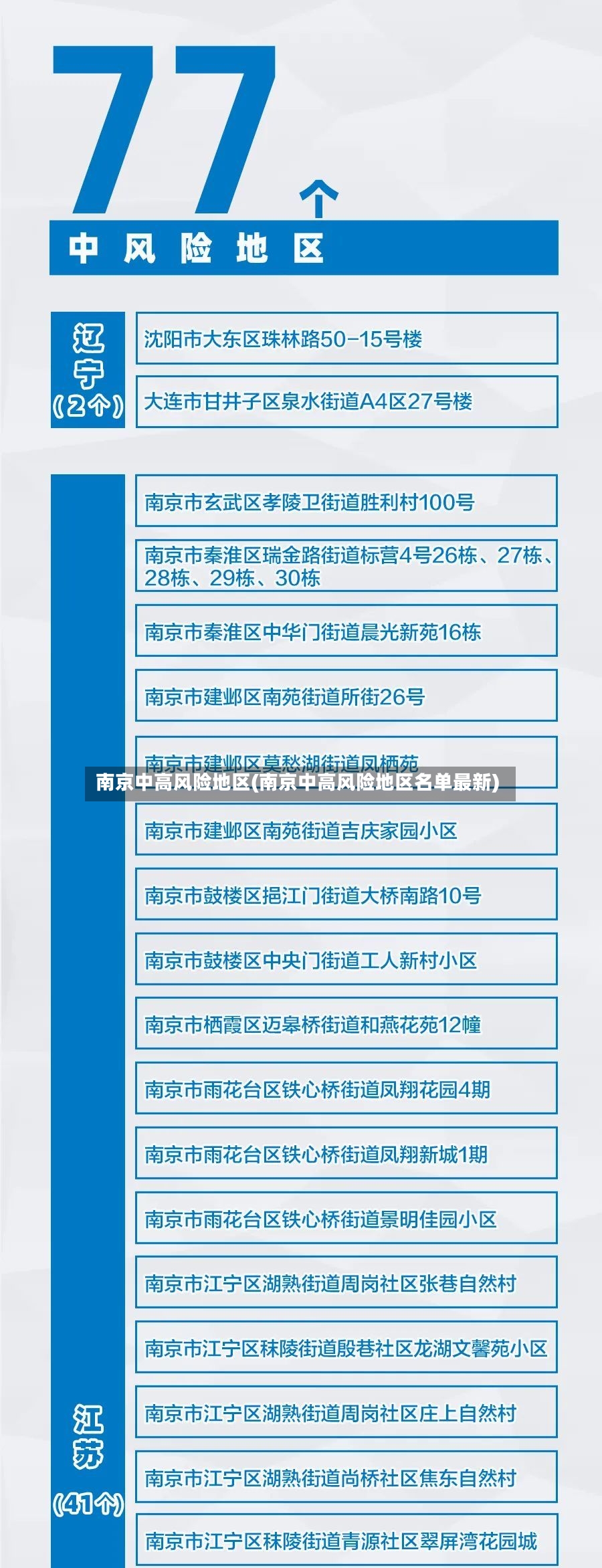 南京中高风险地区(南京中高风险地区名单最新)