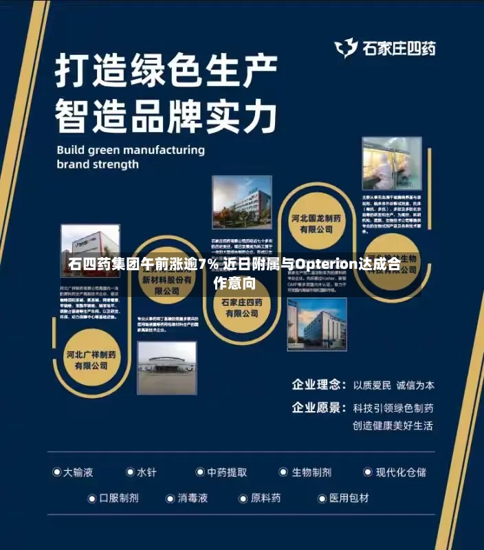 石四药集团午前涨逾7% 近日附属与Opterion达成合作意向-第3张图片