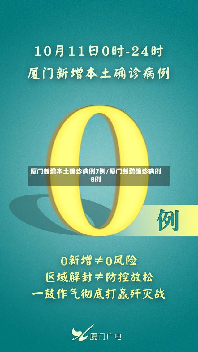 厦门新增本土确诊病例7例/厦门新增确诊病例8例