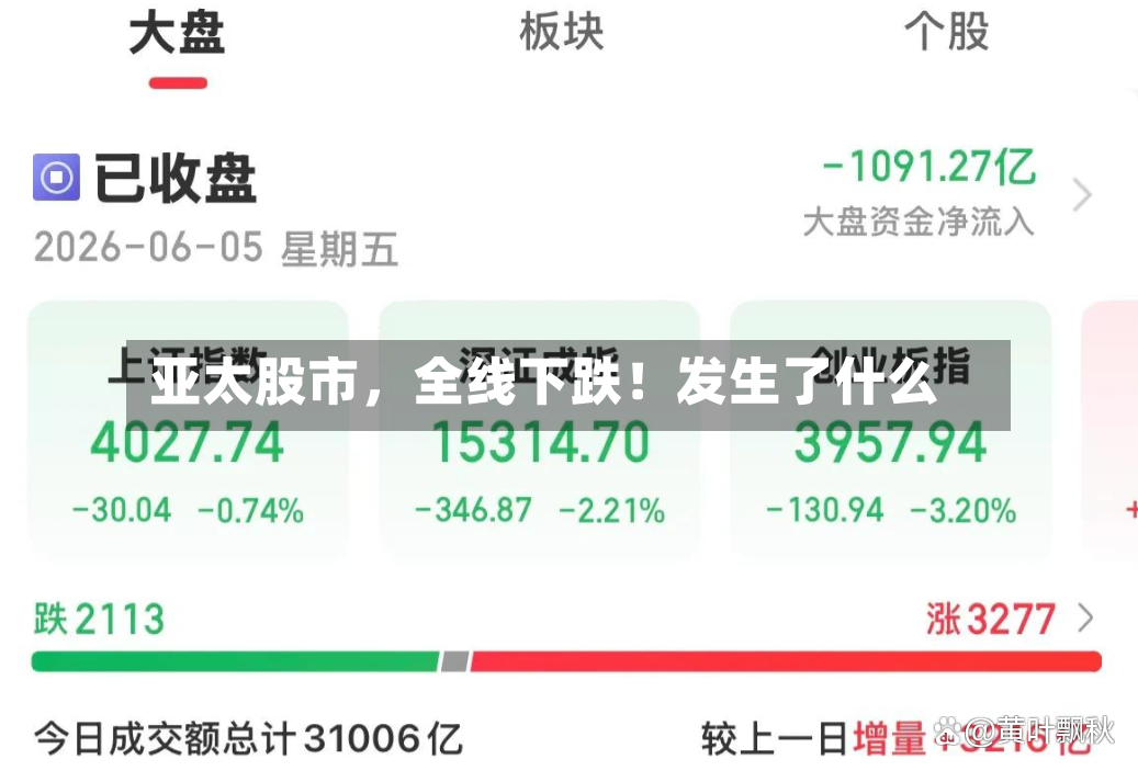 亚太股市，全线下跌！发生了什么