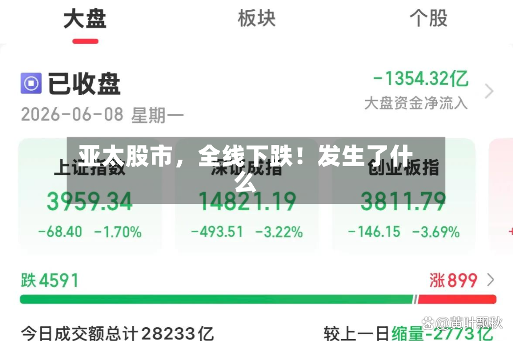 亚太股市，全线下跌！发生了什么-第3张图片