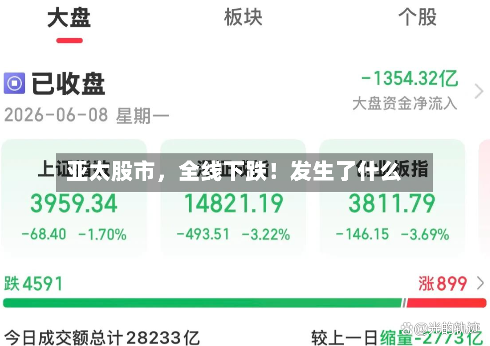 亚太股市	，全线下跌！发生了什么-第2张图片