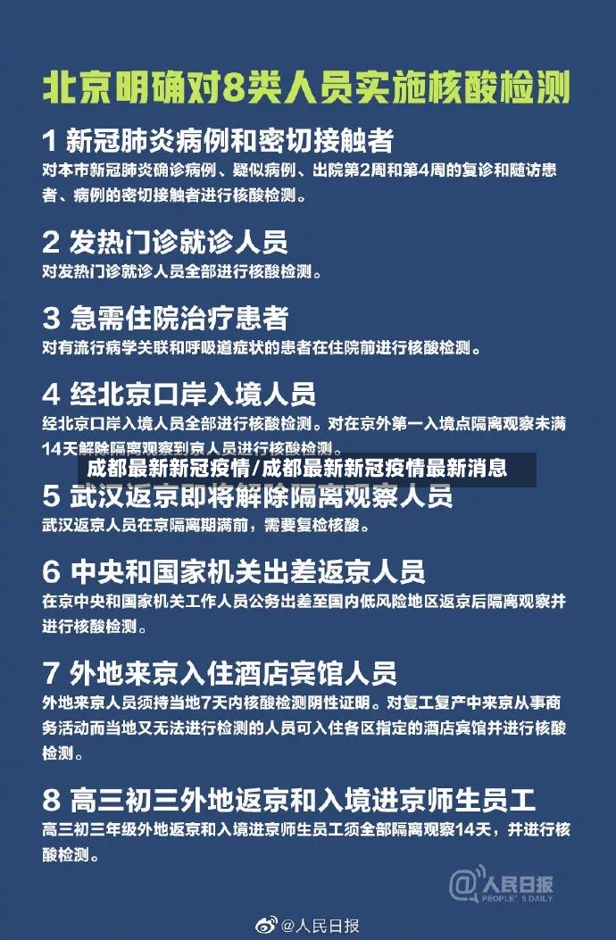 成都最新新冠疫情/成都最新新冠疫情最新消息