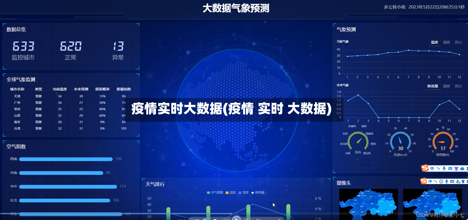 疫情实时大数据(疫情 实时 大数据)