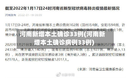 河南新增本土确诊33例(河南新增本土确诊病例33例)-第2张图片