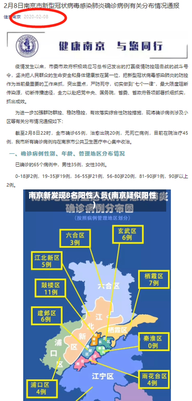 南京新发现8名阳性人员(南京疑似阳性)-第2张图片