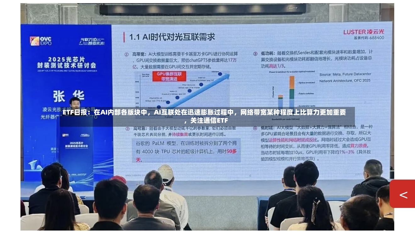 ETF日报：在AI内部各版块中，AI互联处在迅速膨胀过程中，网络带宽某种程度上比算力更加重要	，关注通信ETF-第2张图片