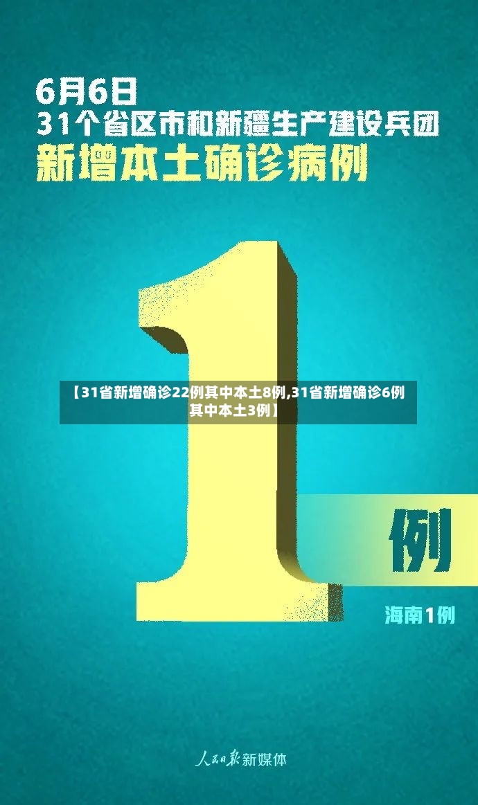 【31省新增确诊22例其中本土8例,31省新增确诊6例 其中本土3例】