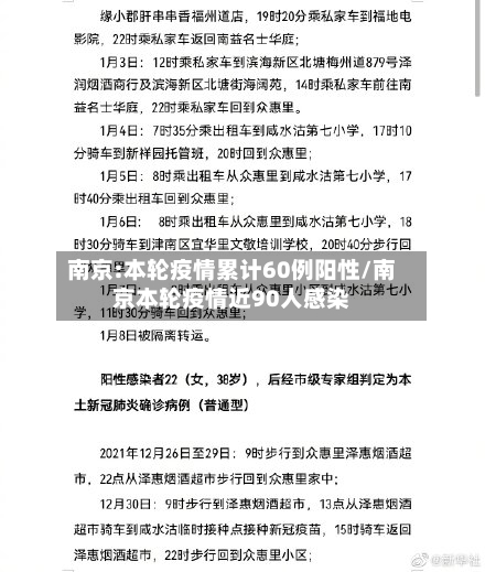 南京:本轮疫情累计60例阳性/南京本轮疫情近90人感染