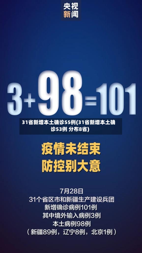 31省新增本土确诊55例(31省新增本土确诊53例 分布8省)-第3张图片