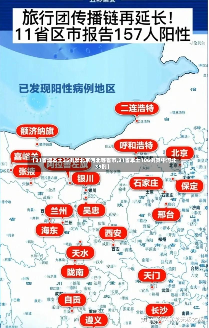 【31省增本土35例涉北京河北等省市,31省本土106例其中河北35例】
