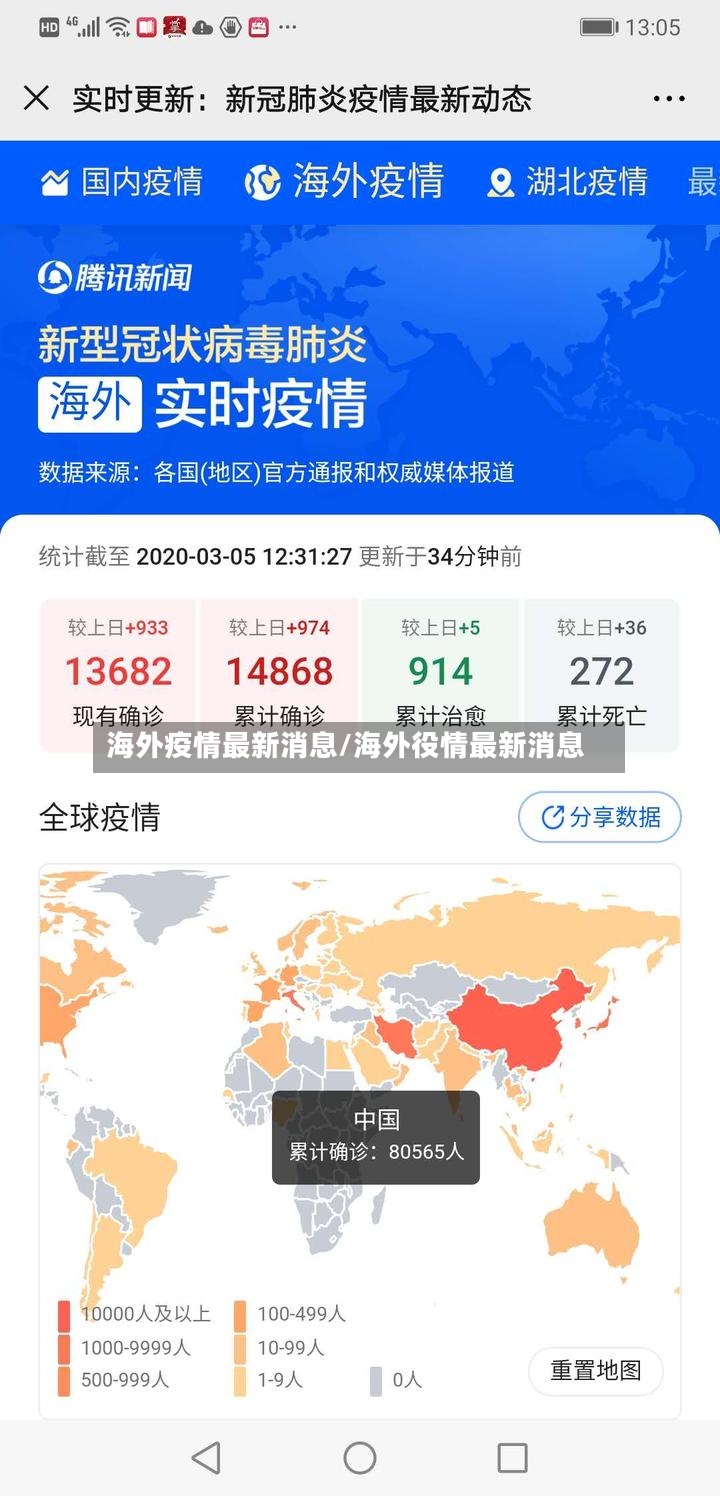 海外疫情最新消息/海外役情最新消息-第2张图片