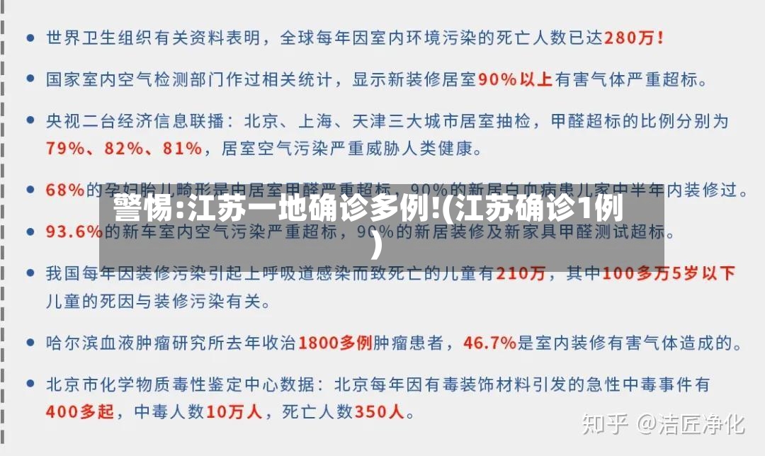 警惕:江苏一地确诊多例!(江苏确诊1例)-第3张图片