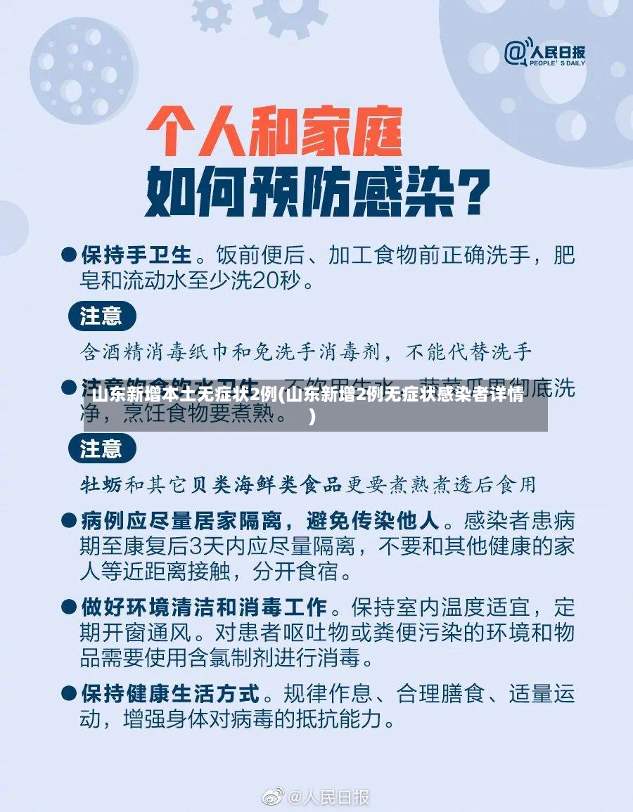 山东新增本土无症状2例(山东新增2例无症状感染者详情)-第3张图片