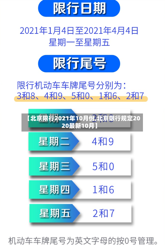 【北京限行2021年10月份,北京限行规定2020最新10月】-第2张图片
