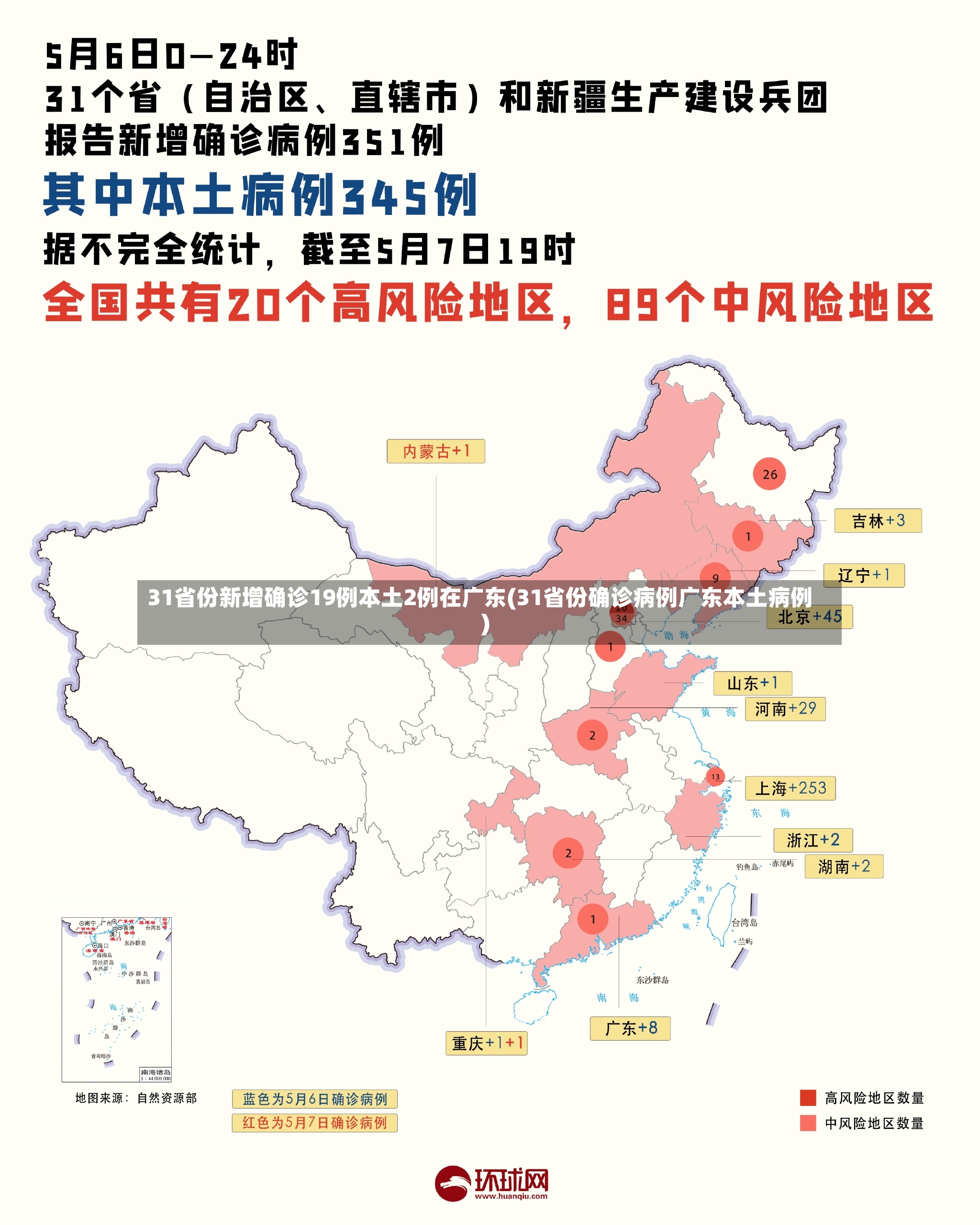 31省份新增确诊19例本土2例在广东(31省份确诊病例广东本土病例)-第2张图片