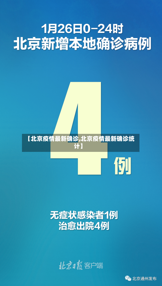 【北京疫情最新确诊,北京疫情最新确诊统计】-第3张图片