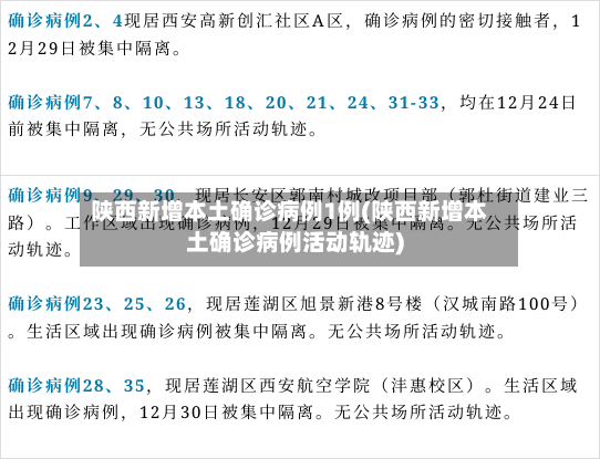 陕西新增本土确诊病例1例(陕西新增本土确诊病例活动轨迹)