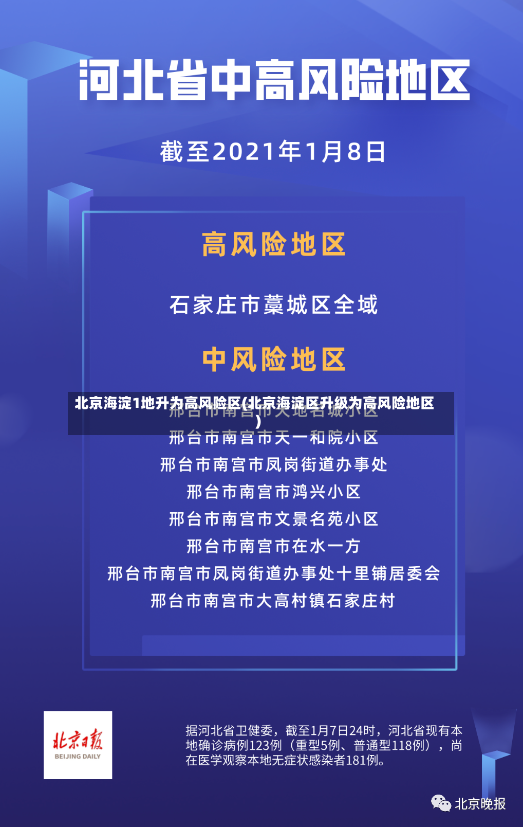 北京海淀1地升为高风险区(北京海淀区升级为高风险地区)-第2张图片
