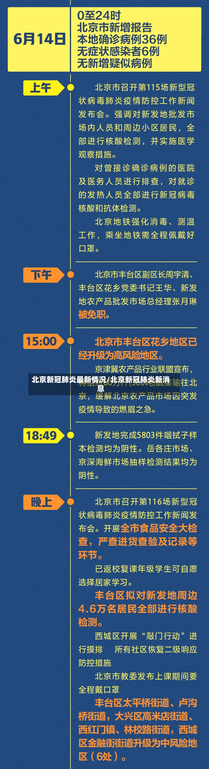 北京新冠肺炎最新情况/北京新冠肺炎新消息-第3张图片