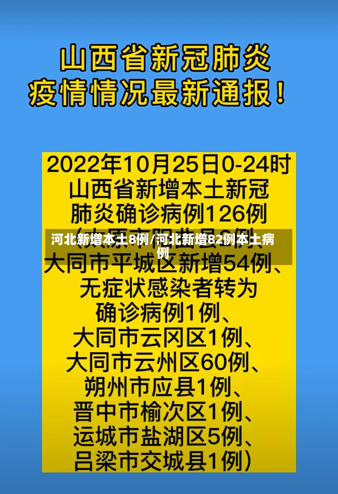 河北新增本土8例/河北新增82例本土病例