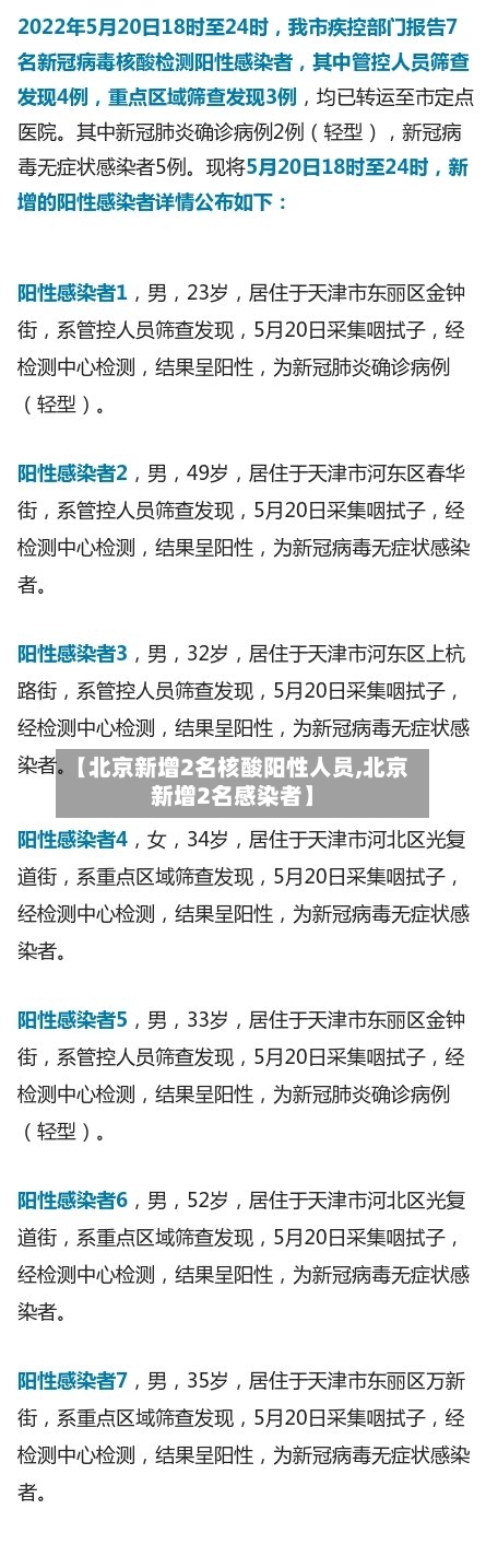 【北京新增2名核酸阳性人员,北京新增2名感染者】-第3张图片