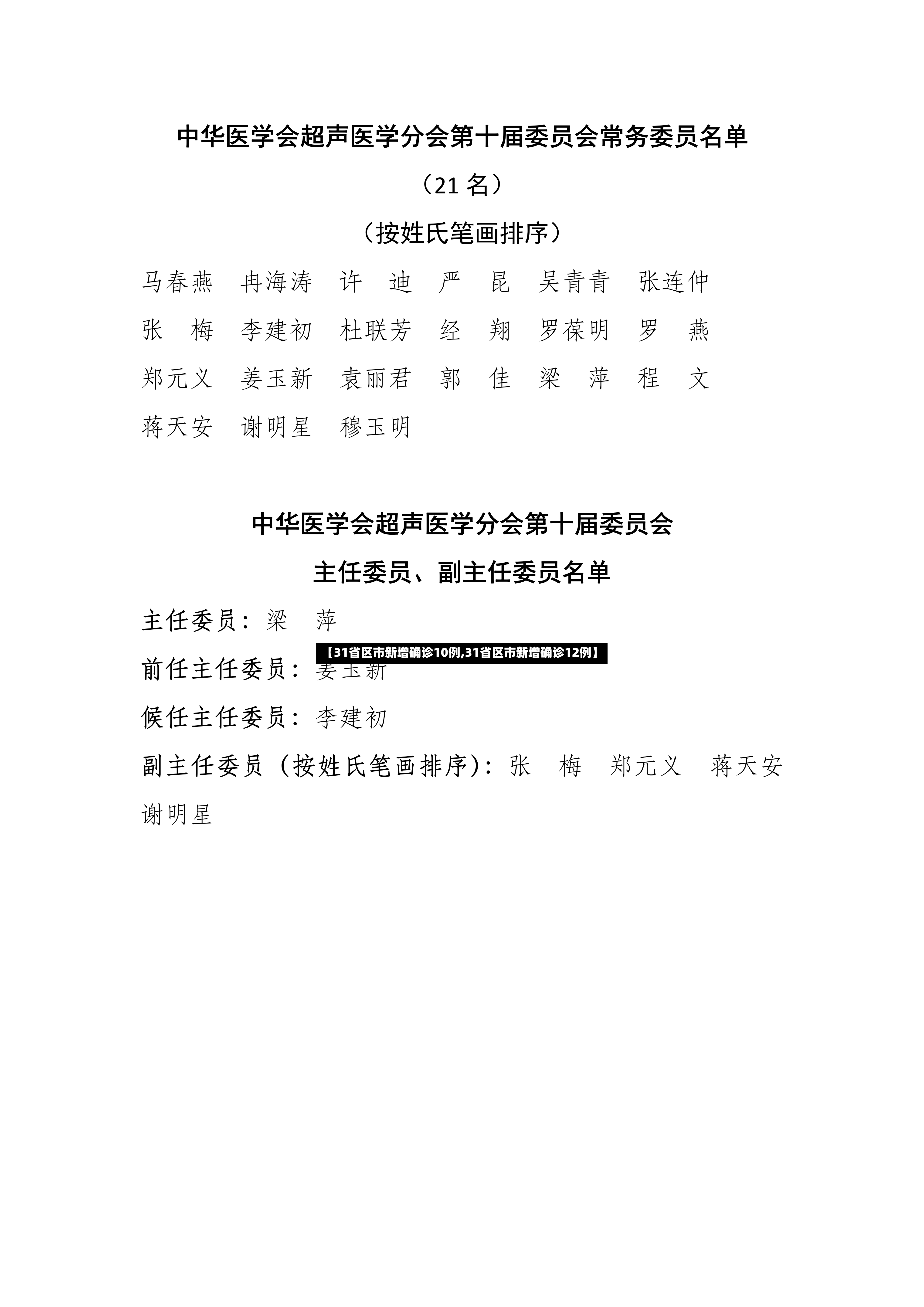 【31省区市新增确诊10例,31省区市新增确诊12例】-第2张图片