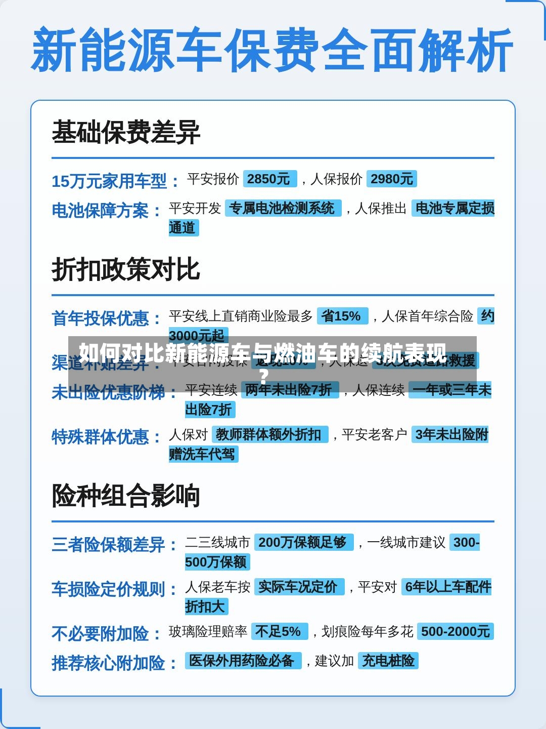 如何对比新能源车与燃油车的续航表现？