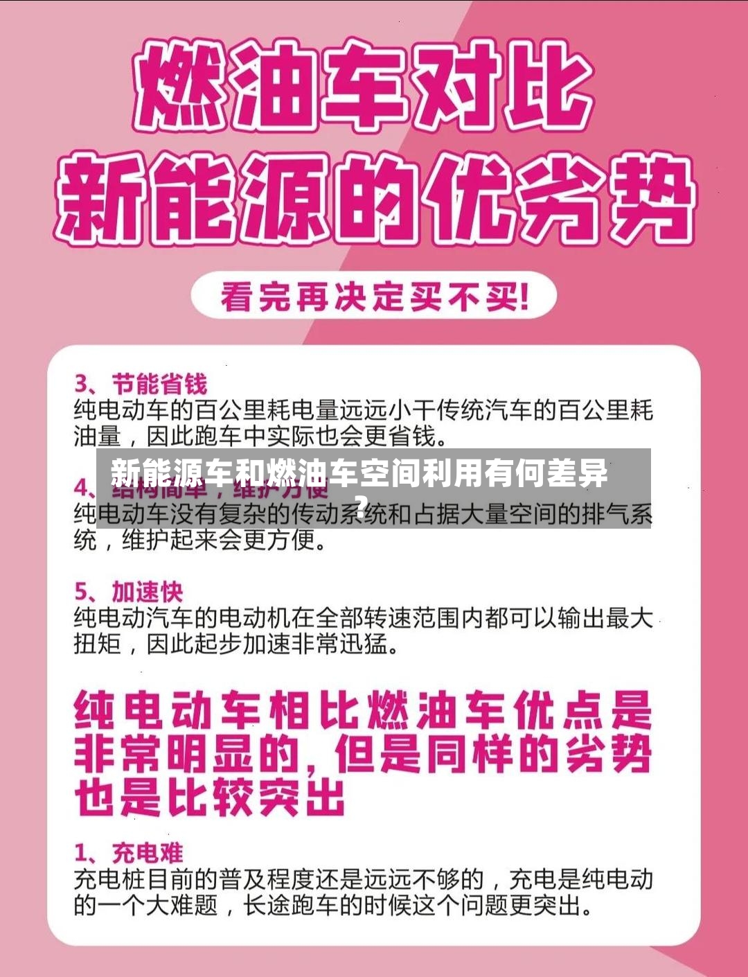 新能源车和燃油车空间利用有何差异？-第2张图片