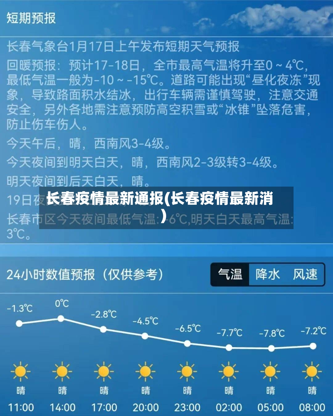 长春疫情最新通报(长春疫情最新消)