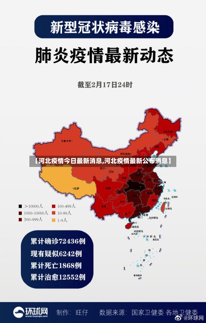 【河北疫情今日最新消息,河北疫情最新公布消息】