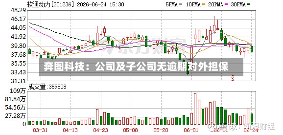 奔图科技：公司及子公司无逾期对外担保-第2张图片